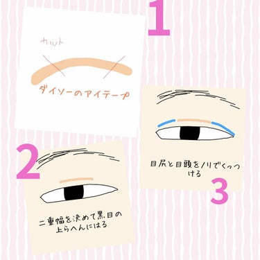 アイテープ（絆創膏タイプ、レギュラー、７０枚）/DAISO/二重まぶた用アイテムを使ったクチコミ（3枚目）