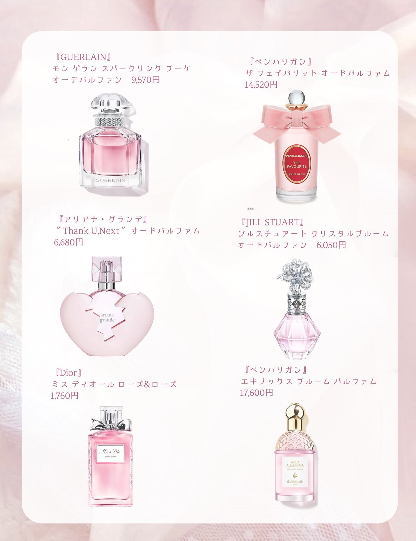 ロタール オードトワレ/ペンハリガン/香水(メンズ)を使ったクチコミ(3枚目)