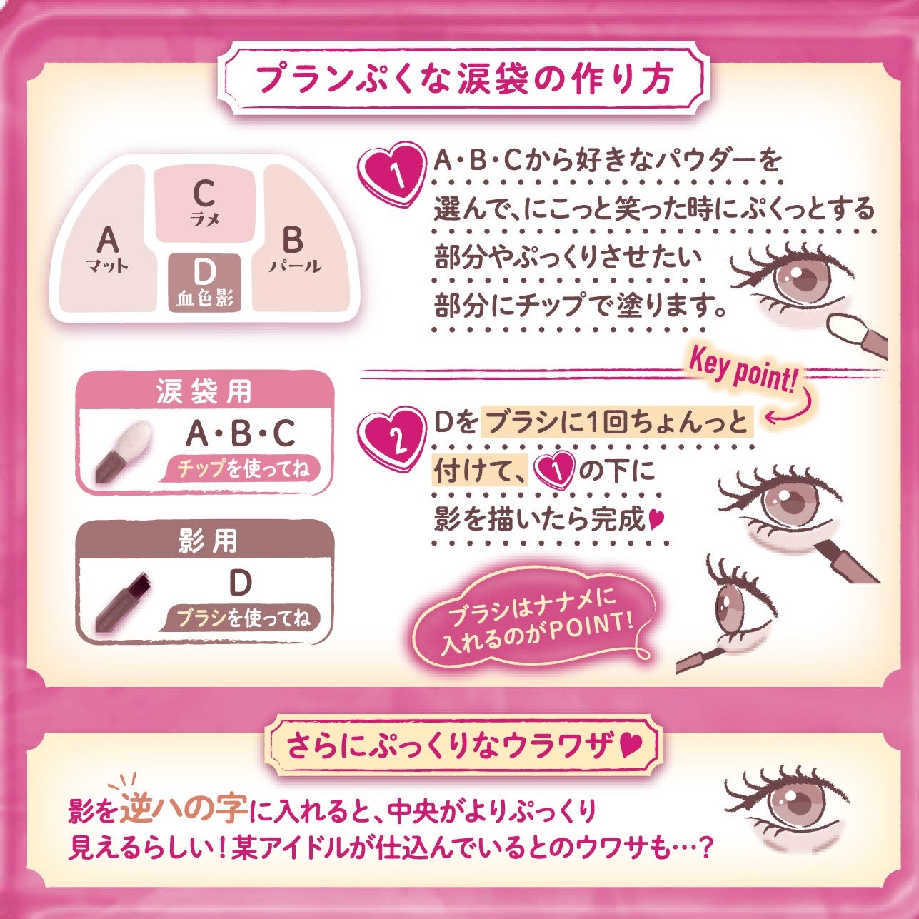 プランぷくコーデアイズ/キャンメイク/パウダーアイシャドウを使ったクチコミ(3枚目)