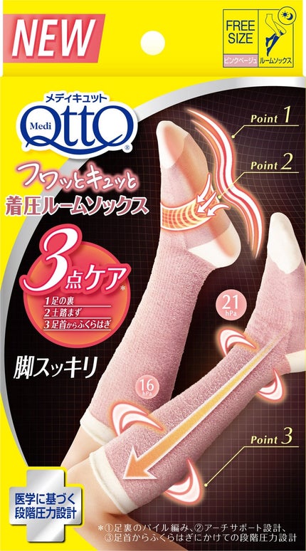 メディキュット フワッとキュッと 着圧ルームソックス