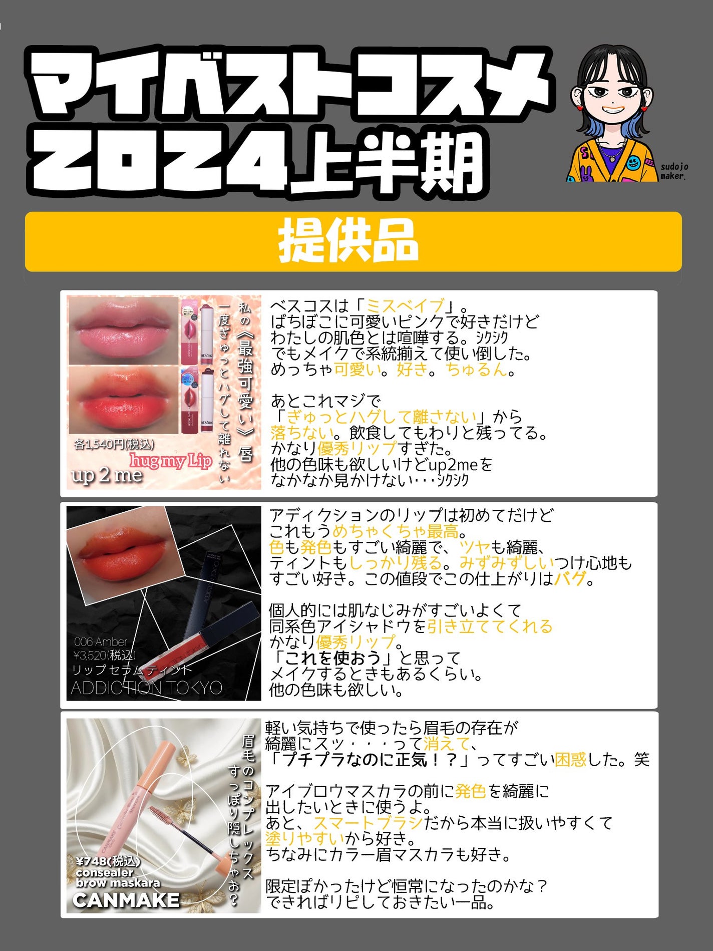 NO4⌇ノンユ on LIPS 「⋆౨ৎ゚⟡.MyBestCosme𐙚⸝⸝꙳✧乾燥肌、敏感肌✧好..」(4枚目)