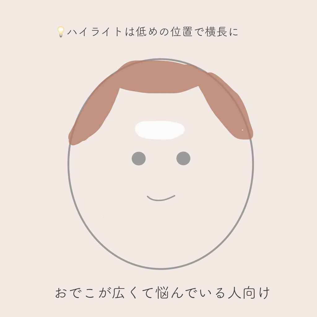 グロウフルールチークス/キャンメイク/パウダーチークを使ったクチコミ(5枚目)