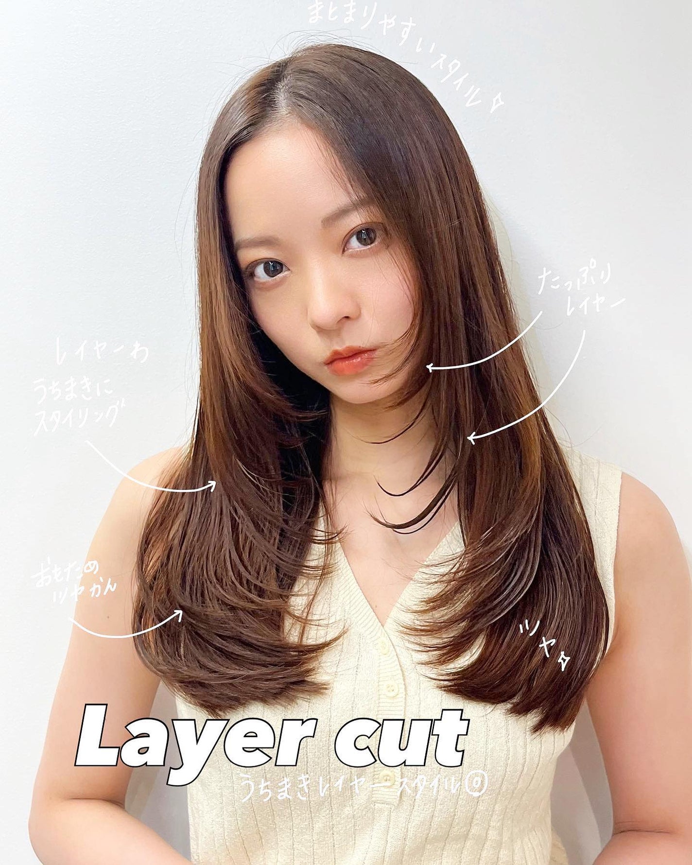 HARUNA on LIPS 「.レイヤーはスタイリングで内巻きにすると、まとまりやすいスタイ..」(1枚目)