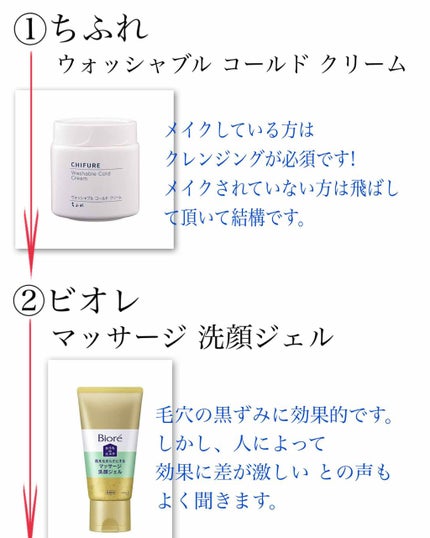 敏感肌用オールインワン美容液ジェル/無印良品/オールインワン化粧品を使ったクチコミ(2枚目)