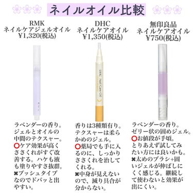 ネイルケアオイル シトラス＆ベルガモット/DHC/ネイルオイル・トリートメントを使ったクチコミ（2枚目）