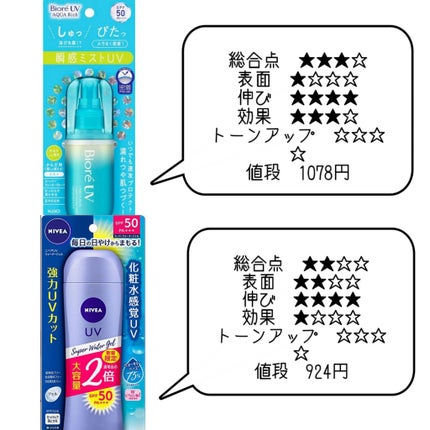 マーメイドスキンジェルUV/キャンメイク/日焼け止めジェルを使ったクチコミ(3枚目)