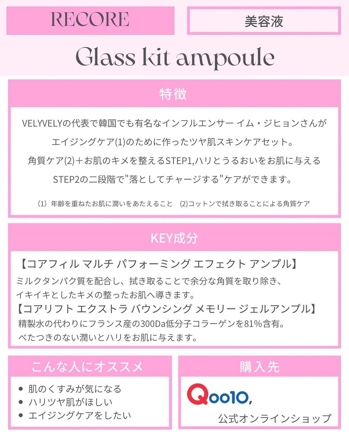 リコアアンプルガラスキット/RECORE/美容液を使ったクチコミ（2枚目）