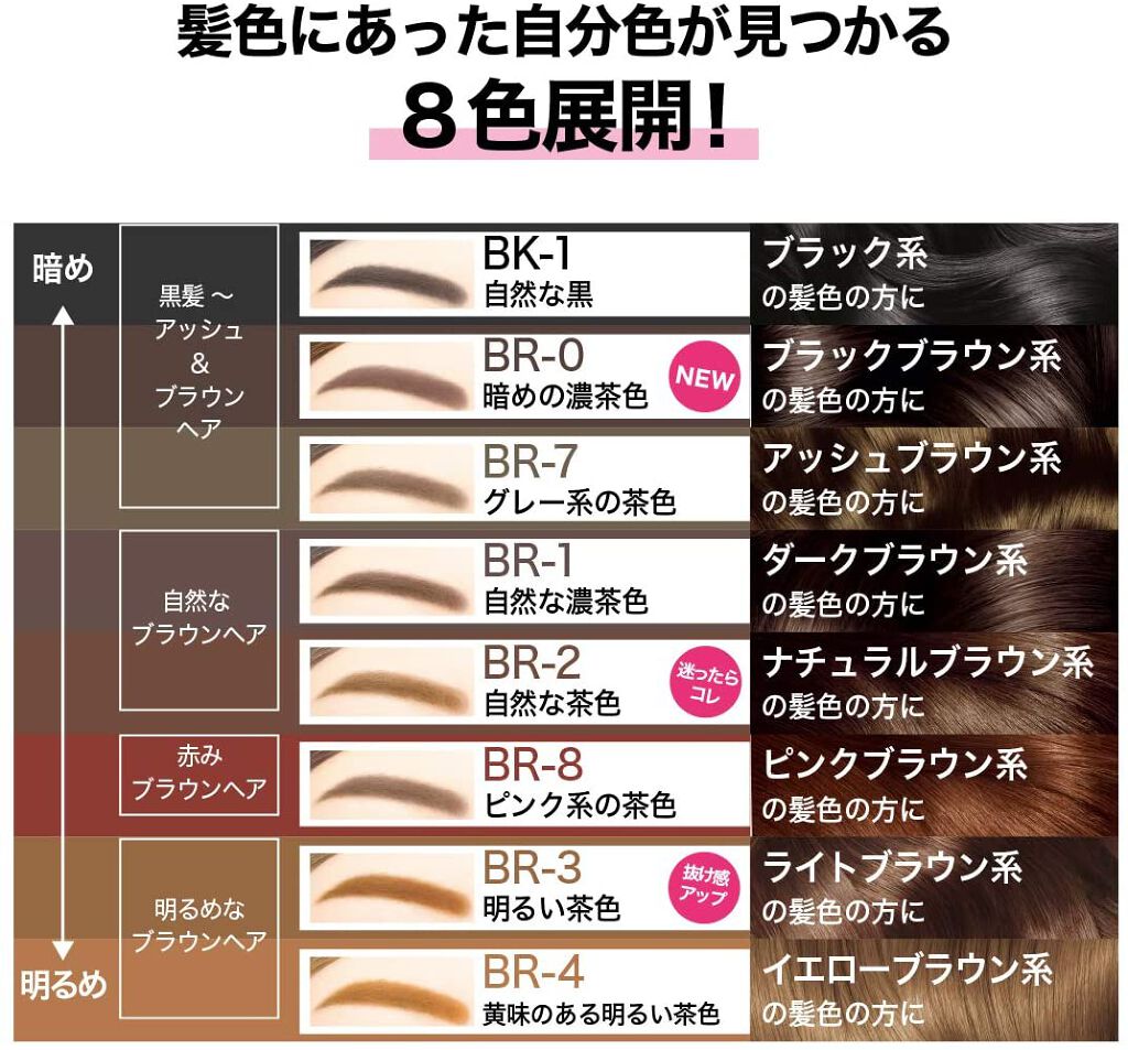 ファッションブロウ パウダーインペンシル N/MAYBELLINE NEW YORK/アイブロウペンシルを使ったクチコミ（3枚目）