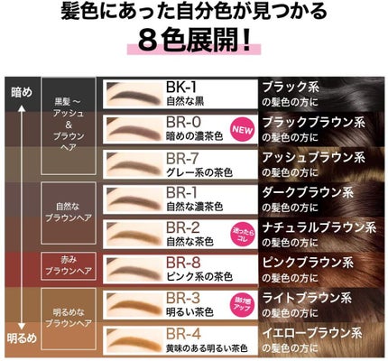 ファッションブロウ パウダーインペンシル N/MAYBELLINE NEW YORK/アイブロウペンシルを使ったクチコミ(3枚目)