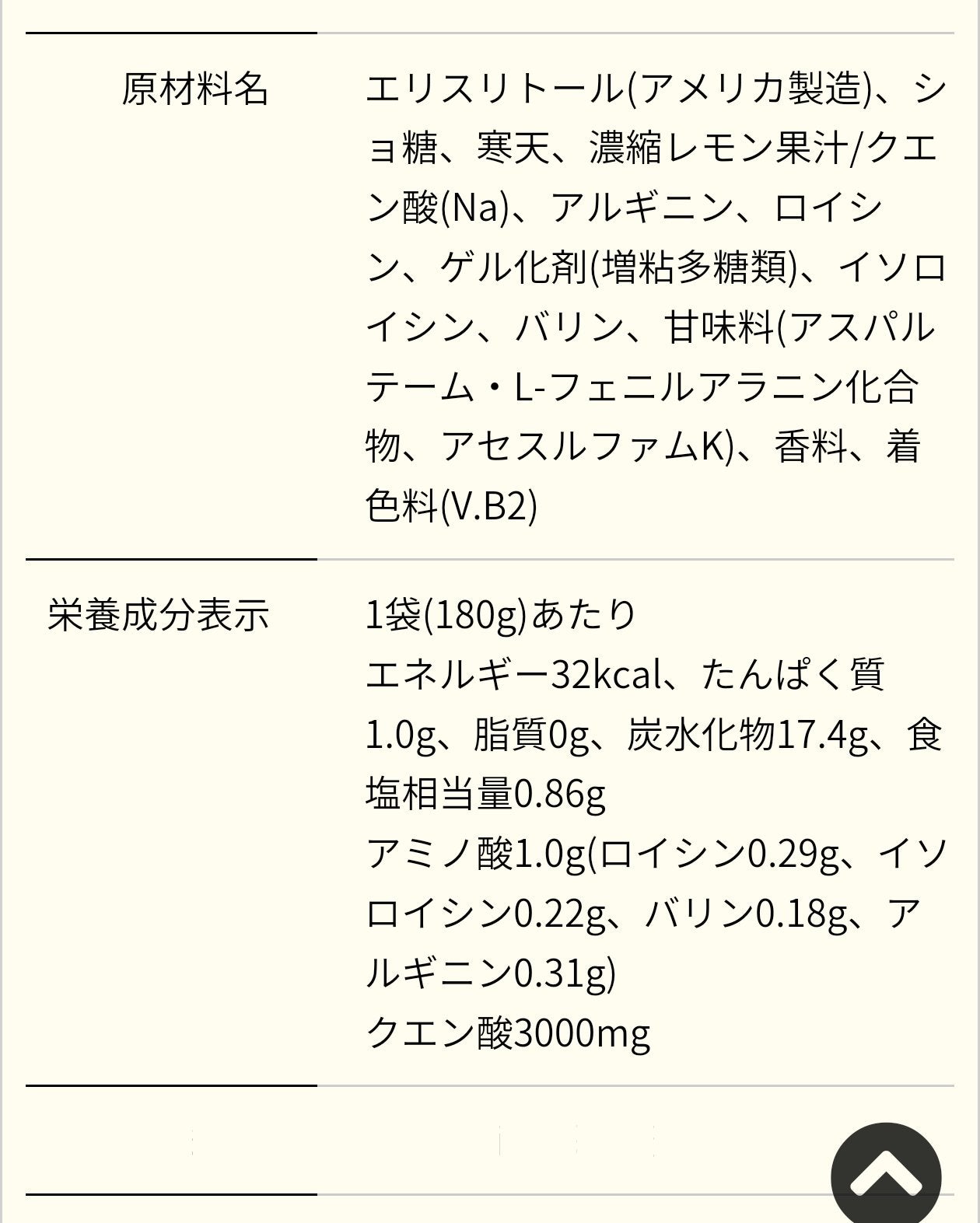 アミノバイタル トロフィー ゼリー/アミノバイタル/ゼリー飲料を使ったクチコミ(4枚目)