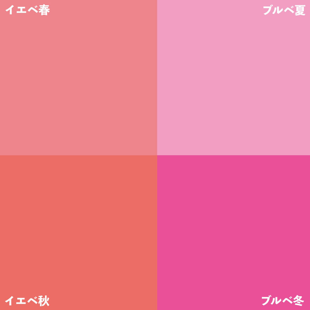   パーソナルカラー診断/Visée/その他を使ったクチコミ（3枚目）