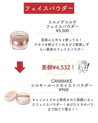 フェイシャル トリートメント エッセンス/SK-II/化粧水を使ったクチコミ（7枚目）