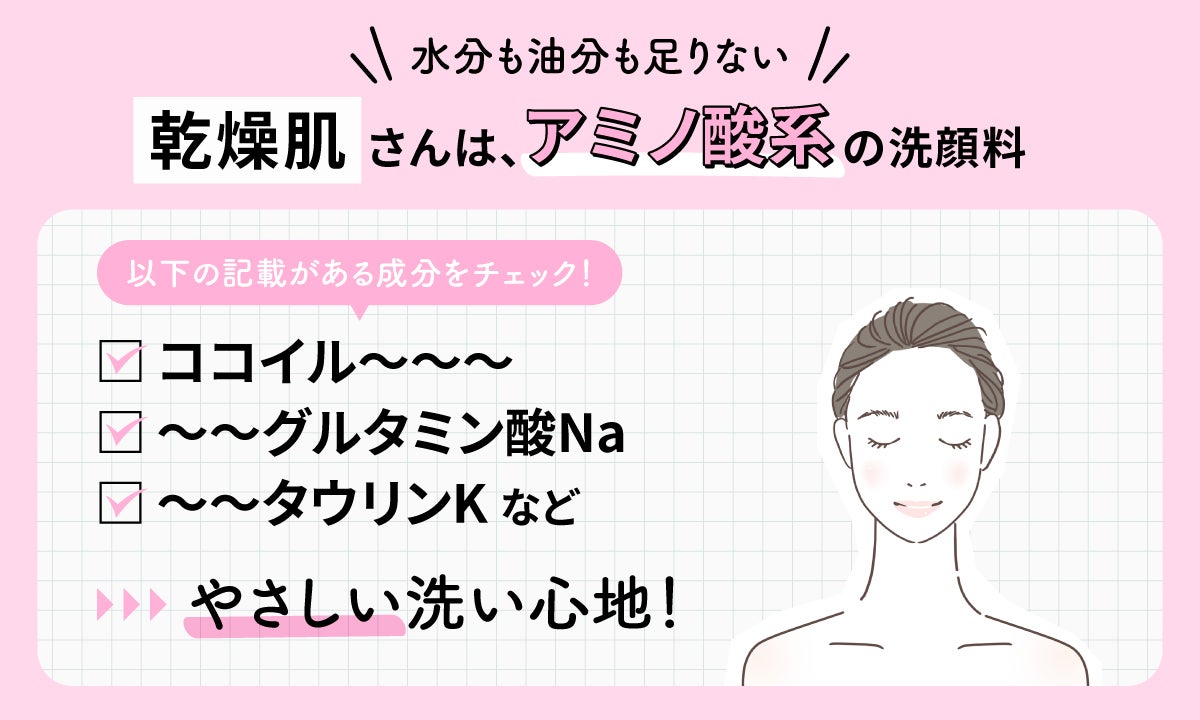 水分も油分も足りない乾燥肌さんは、アミノ酸系の洗顔料がおすすめ。ココイル～、～グルタミン酸Na、～タウリンKなどの記載がある成分はやさしい使い心地！