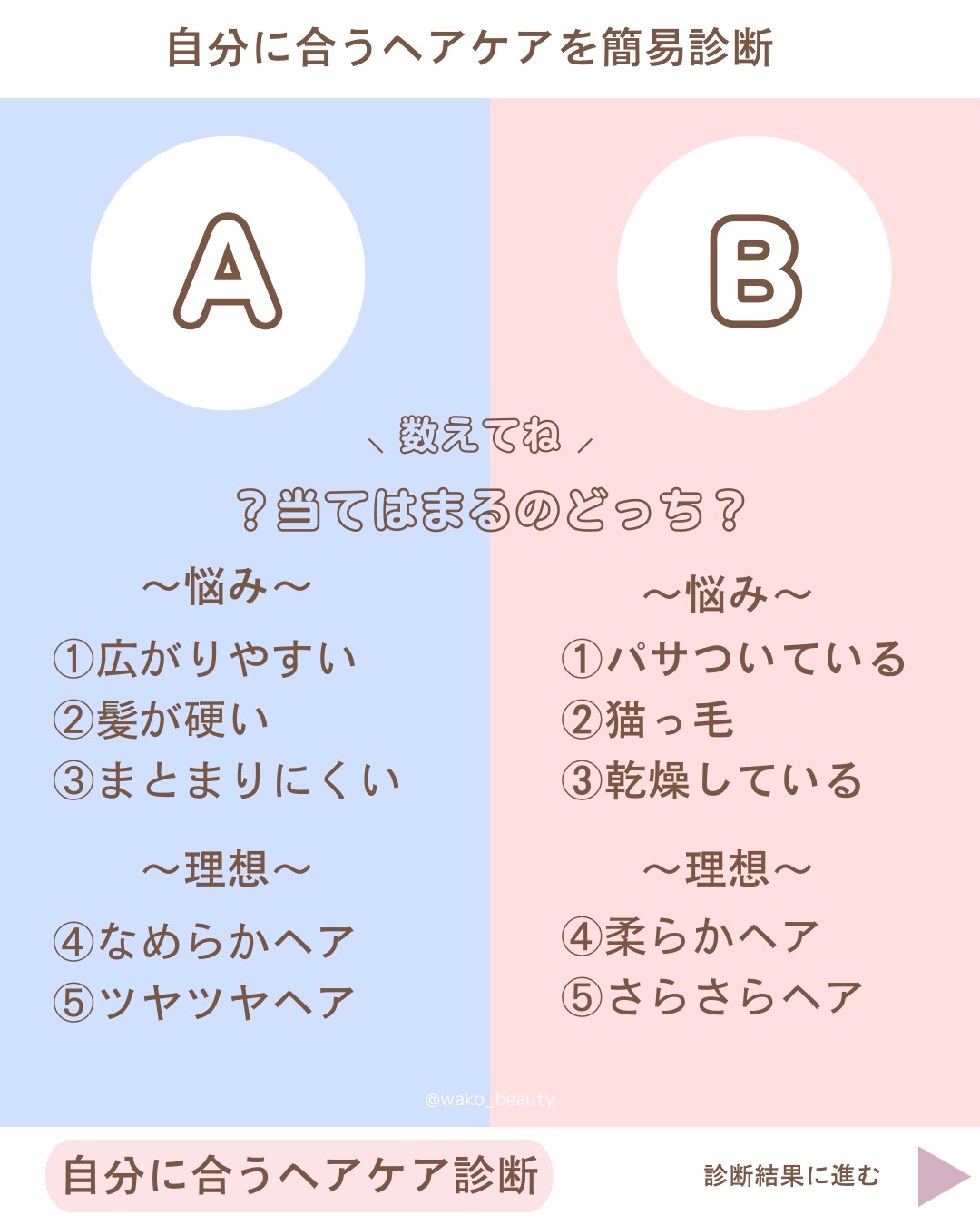 エッセンスインヘアミルク/オルビス/ヘアミルクを使ったクチコミ（2枚目）