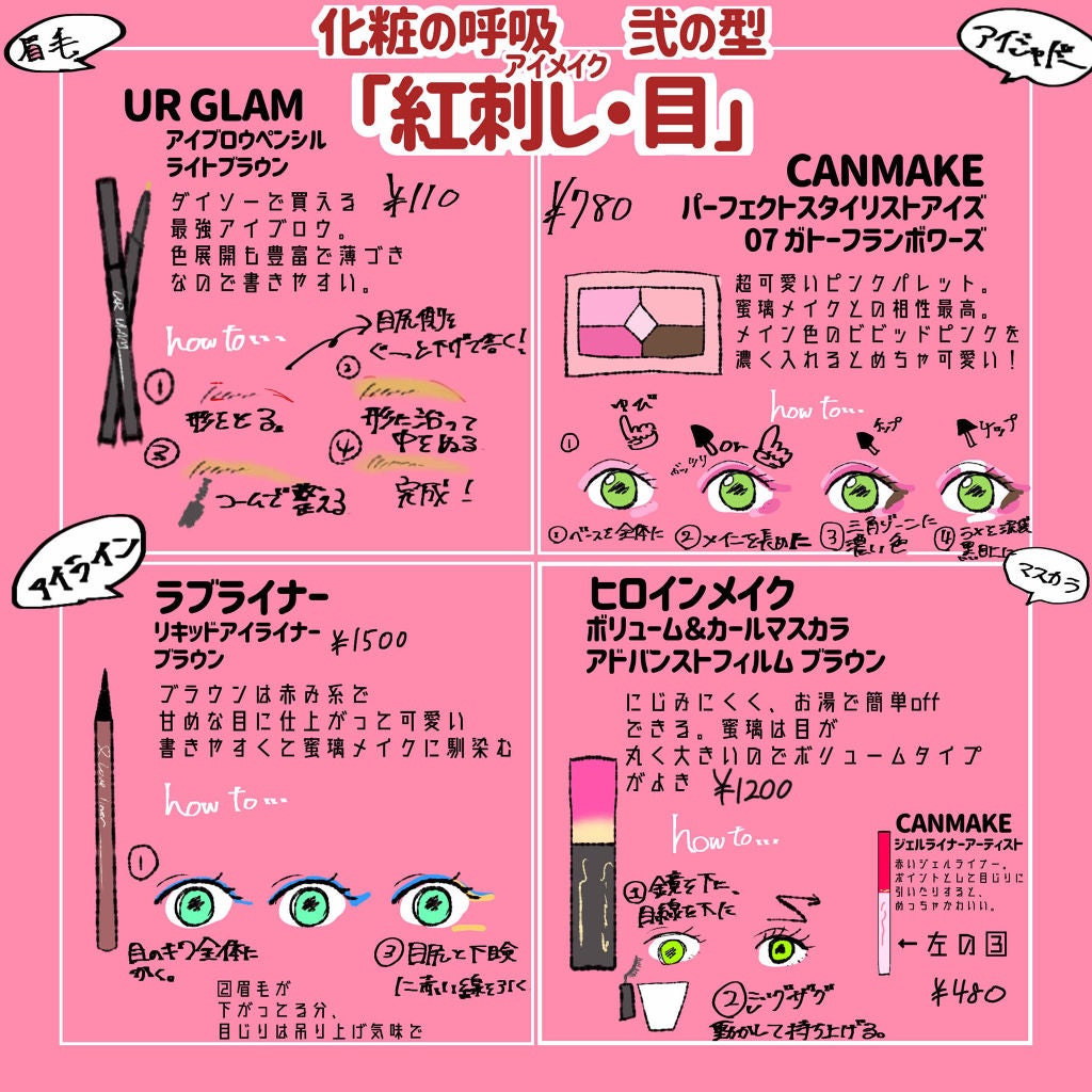 グロウフルールチークス/キャンメイク/パウダーチークを使ったクチコミ(3枚目)