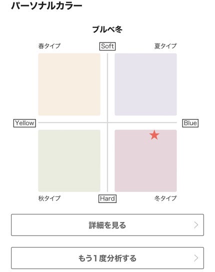 オルビスユー ドット エッセンスローション/オルビス/化粧水を使ったクチコミ(3枚目)