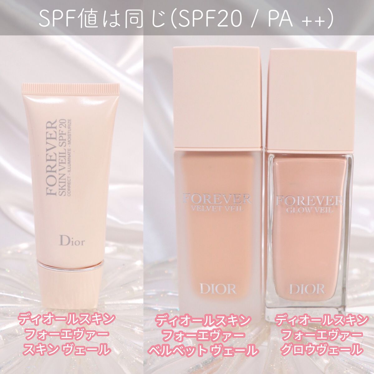 Dior ディオールスキン フォーエヴァー スキンヴェール