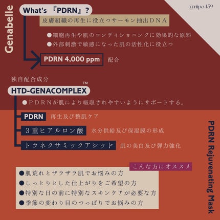 PDRNリジュビネイティングマスク/Genabelle/シートマスク・パックを使ったクチコミ(2枚目)