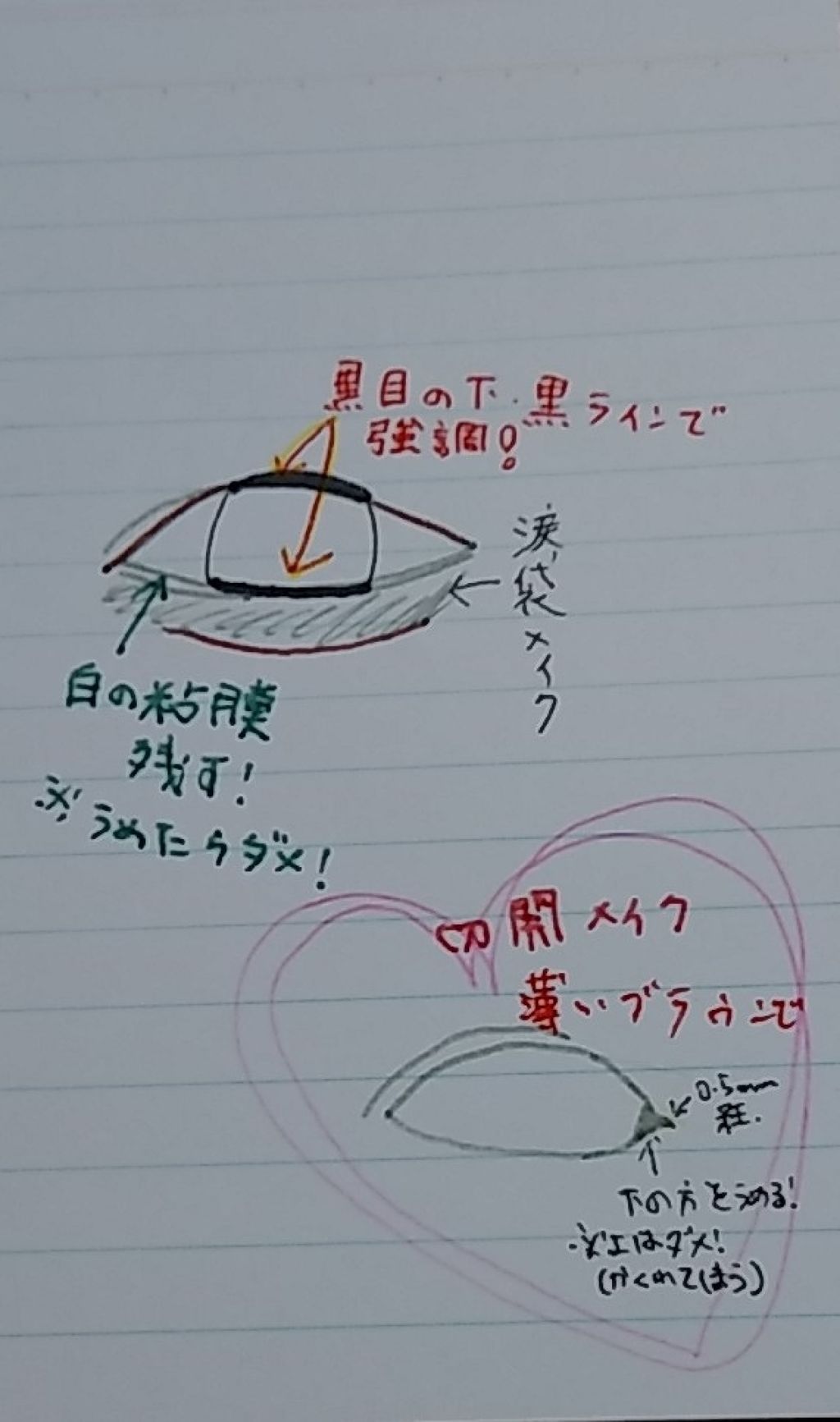 ラブ・ライナー リキッドアイライナーR3/ラブ・ライナー/リキッドアイライナーを使ったクチコミ(2枚目)