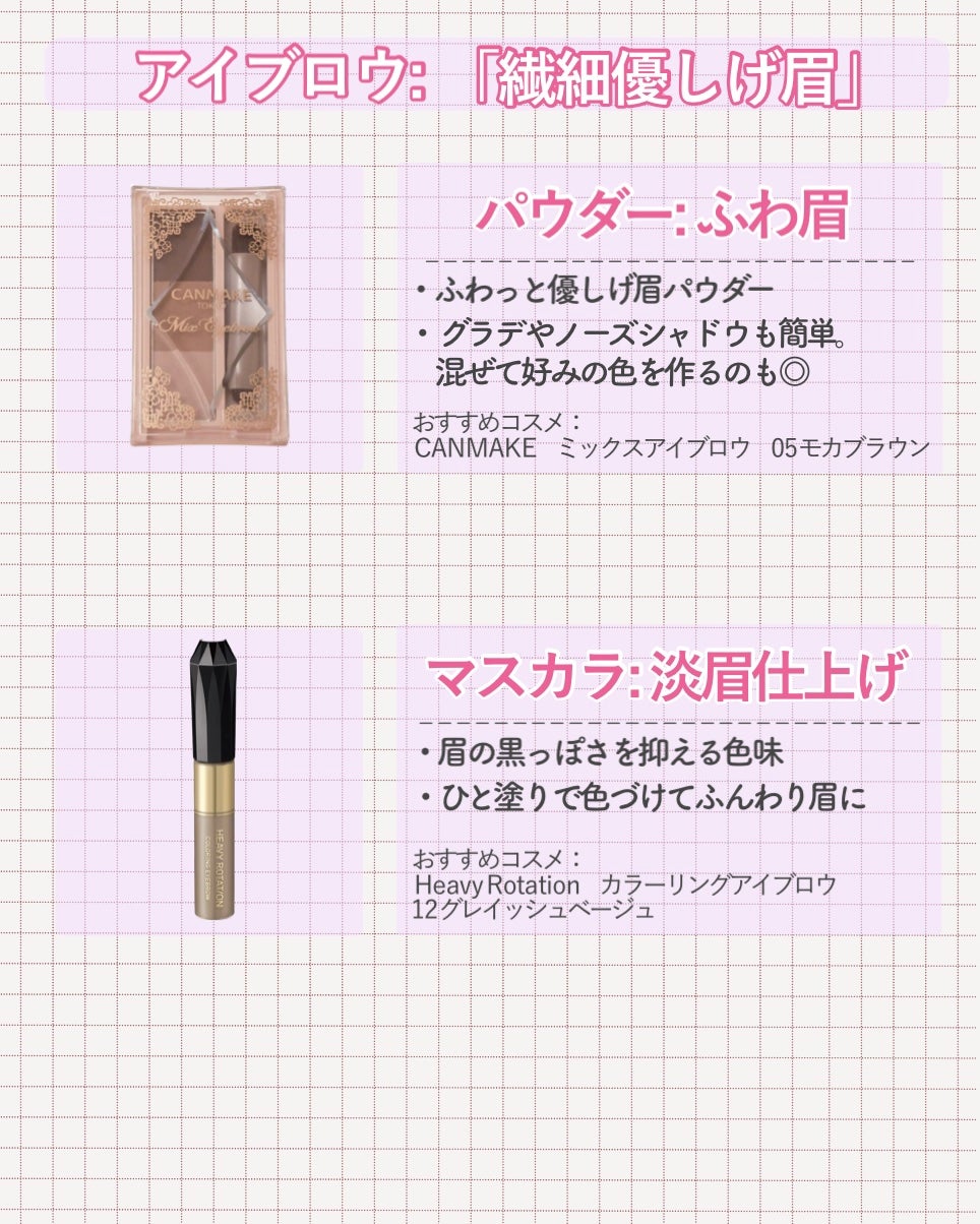 カラーリングアイブロウ/ヘビーローテーション/眉マスカラを使ったクチコミ(4枚目)