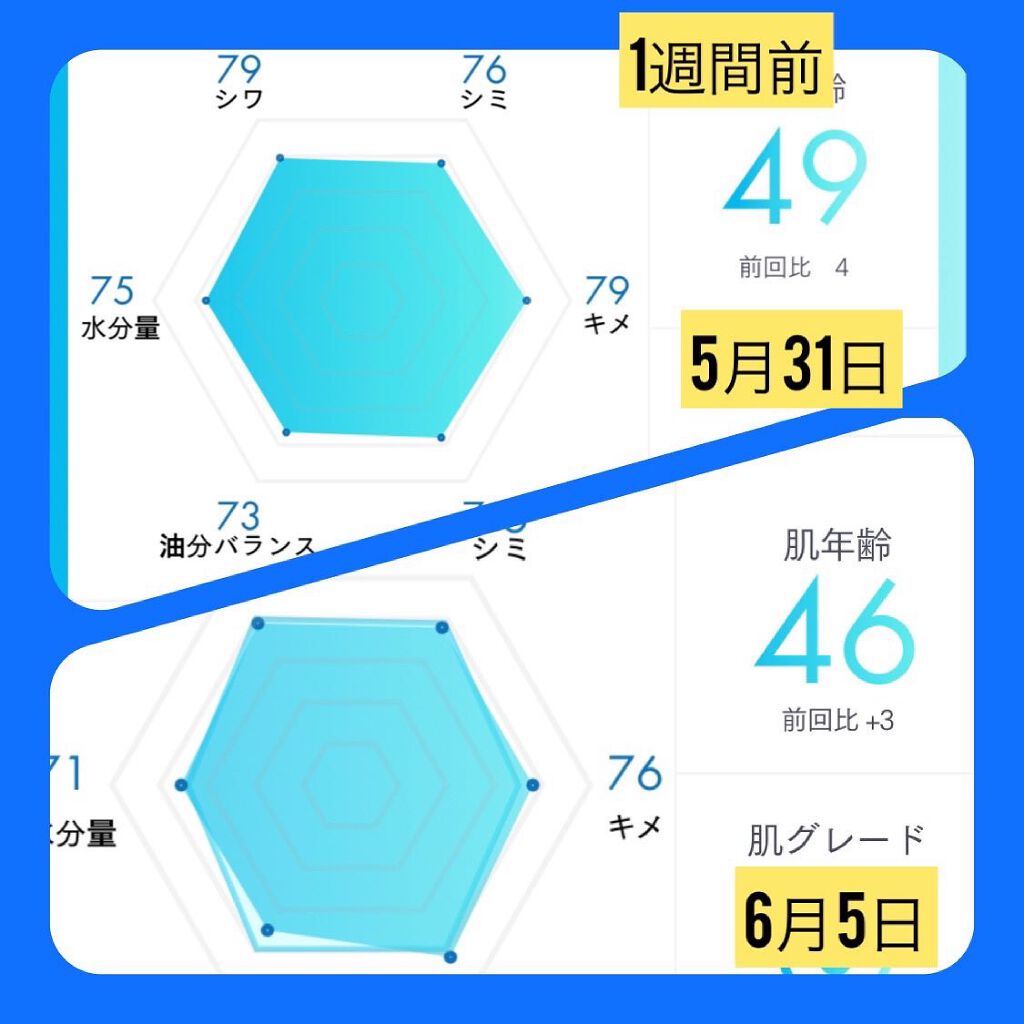 ベースケア セラム<土台美容液>/SOFINA iP/美容液を使ったクチコミ(3枚目)