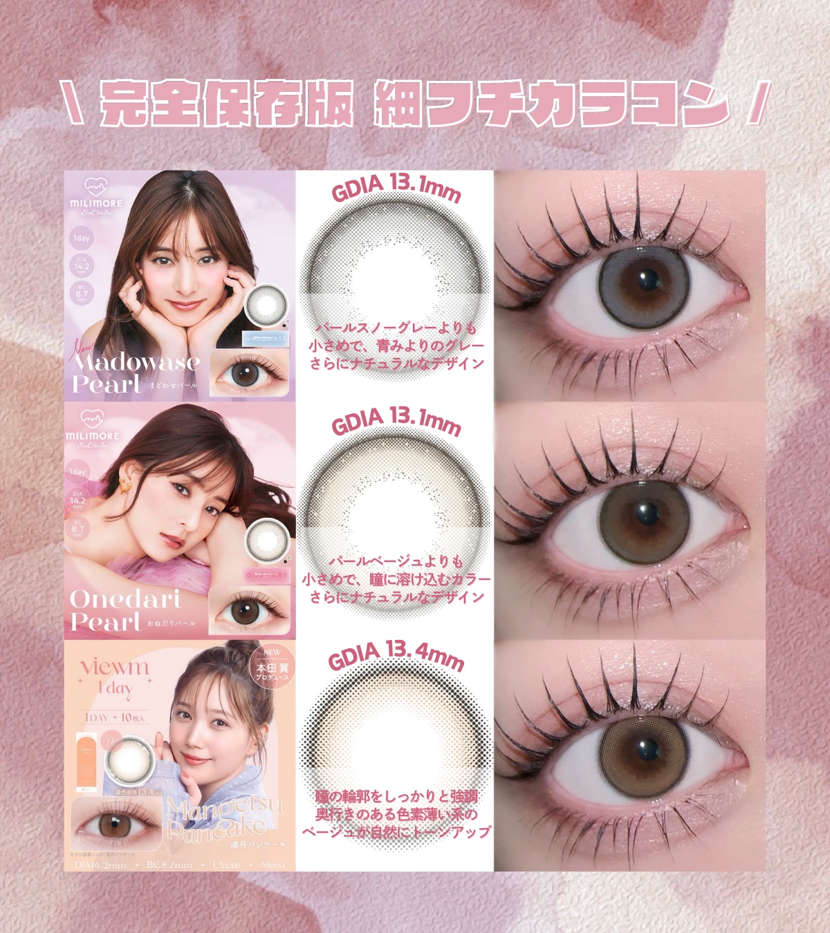 エバーカラーワンデーナチュラル モイストレーベルUV/エバーカラー/ワンデー（１DAY）カラコンを使ったクチコミ（1枚目）