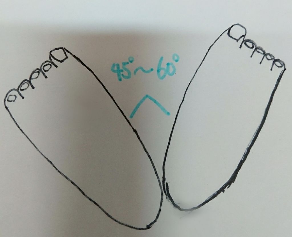 自己紹介/雑談/その他を使ったクチコミ（3枚目）