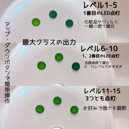 ELFACE/ELFACE/美顔器・マッサージを使ったクチコミ(4枚目)