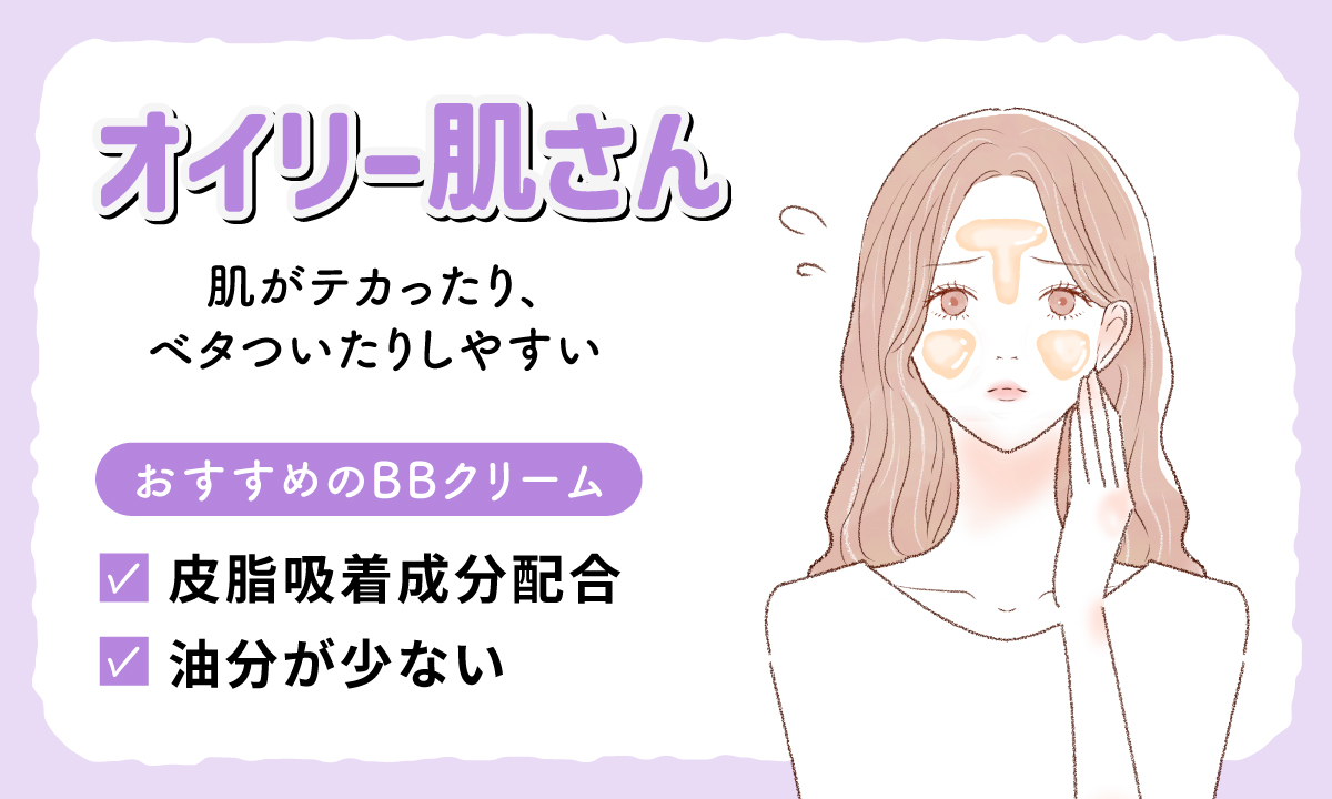 オイリー肌さんは肌がテカったり、ベタついたりしやすい。おすすめのBBクリームは、皮脂吸着成分配合したものや油分が少ないもの。