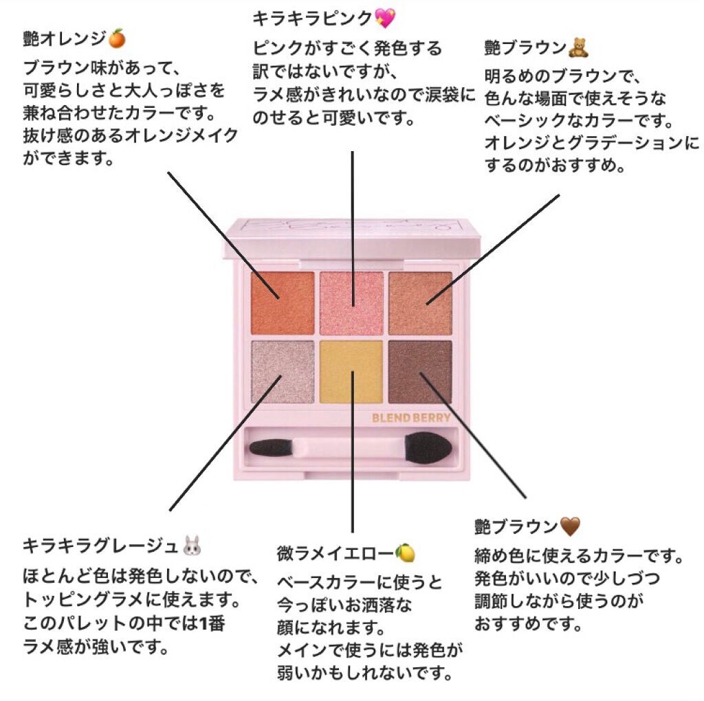 オーラクリエイション/BLEND BERRY/アイシャドウパレットを使ったクチコミ(2枚目)