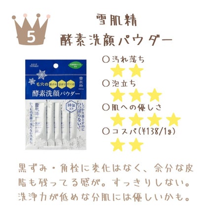 DETクリア ブライト&ピール フルーツ酵素パウダーウォッシュ/Detclear/洗顔パウダーを使ったクチコミ(6枚目)