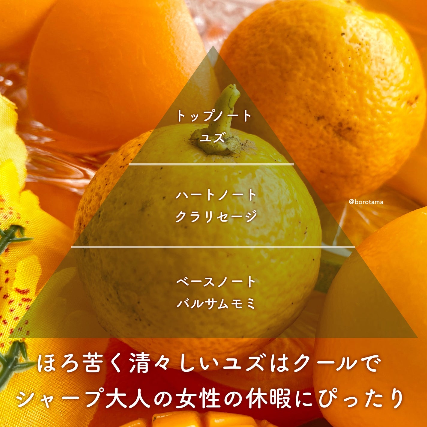 ユズ ゼスト コロン/Jo MALONE LONDON/香水(その他)を使ったクチコミ(6枚目)