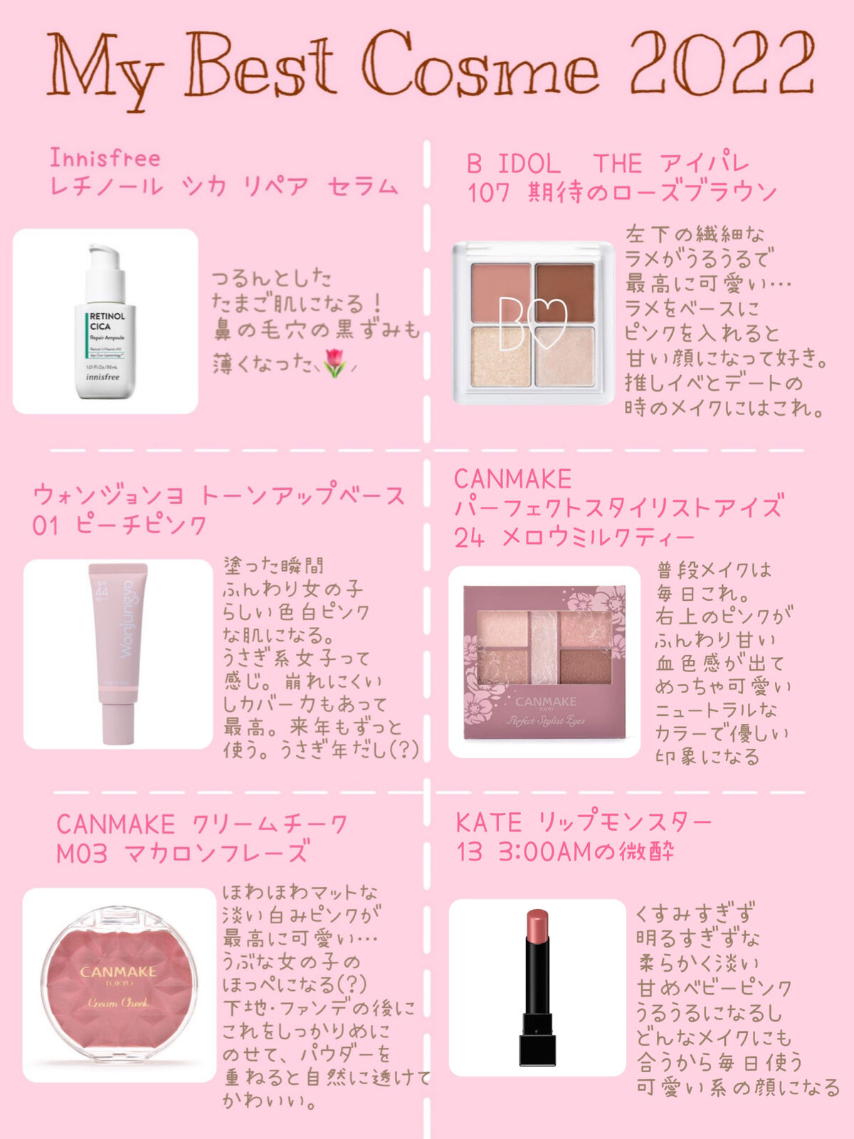 クリームチーク（マットタイプ）/キャンメイク/ジェル・クリームチークを使ったクチコミ（1枚目）