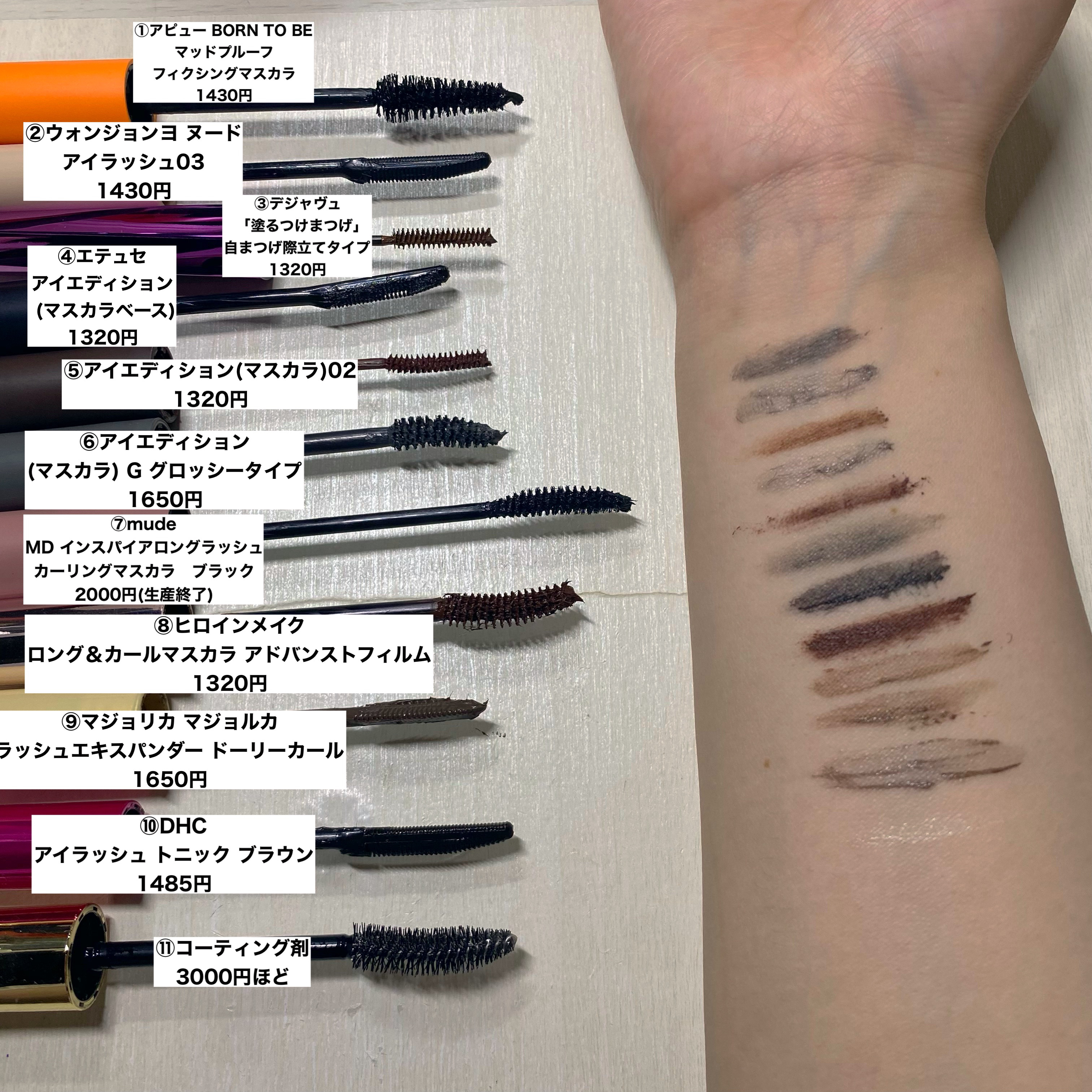 アピュー BORN TO BE マッドプルーフ フィクシングマスカラ LV.１ クリスタル TWEETYデザイン/A’pieu/マスカラ下地を使ったクチコミ（2枚目）