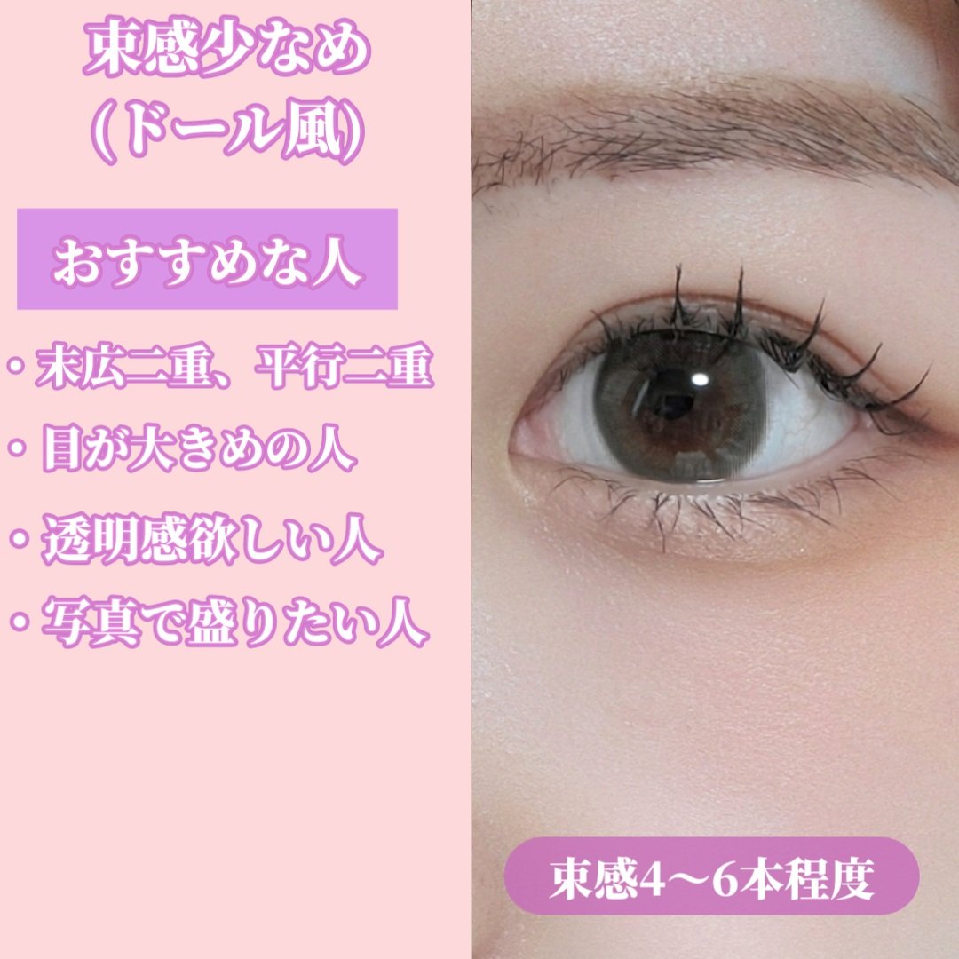 エテュセ アイエディション (マスカラベース)/ettusais/マスカラ下地を使ったクチコミ（3枚目）