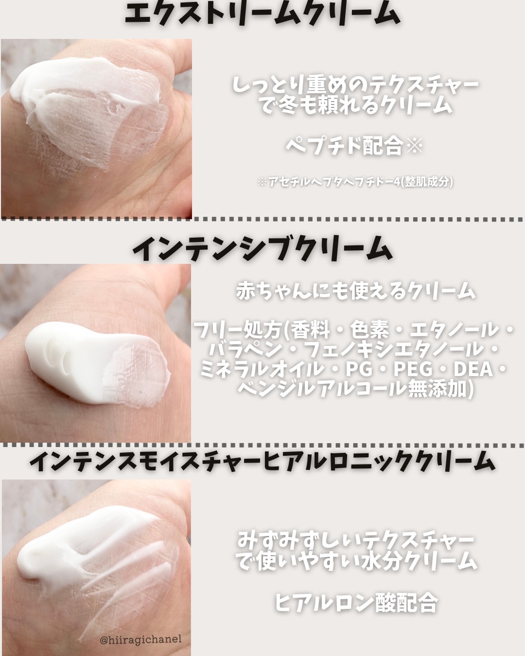 インテンスモイスチャーヒアルロニッククリーム/Real Barrier/フェイスクリームを使ったクチコミ（3枚目）