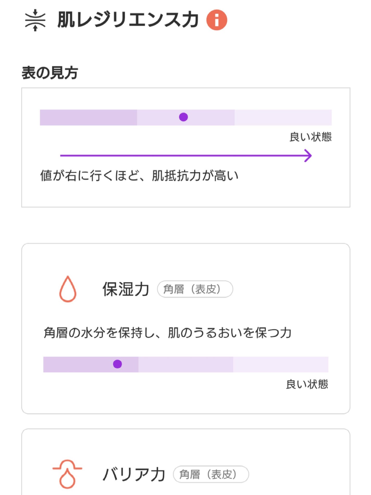 Beauty DNA Program/資生堂/その他を使ったクチコミ(4枚目)