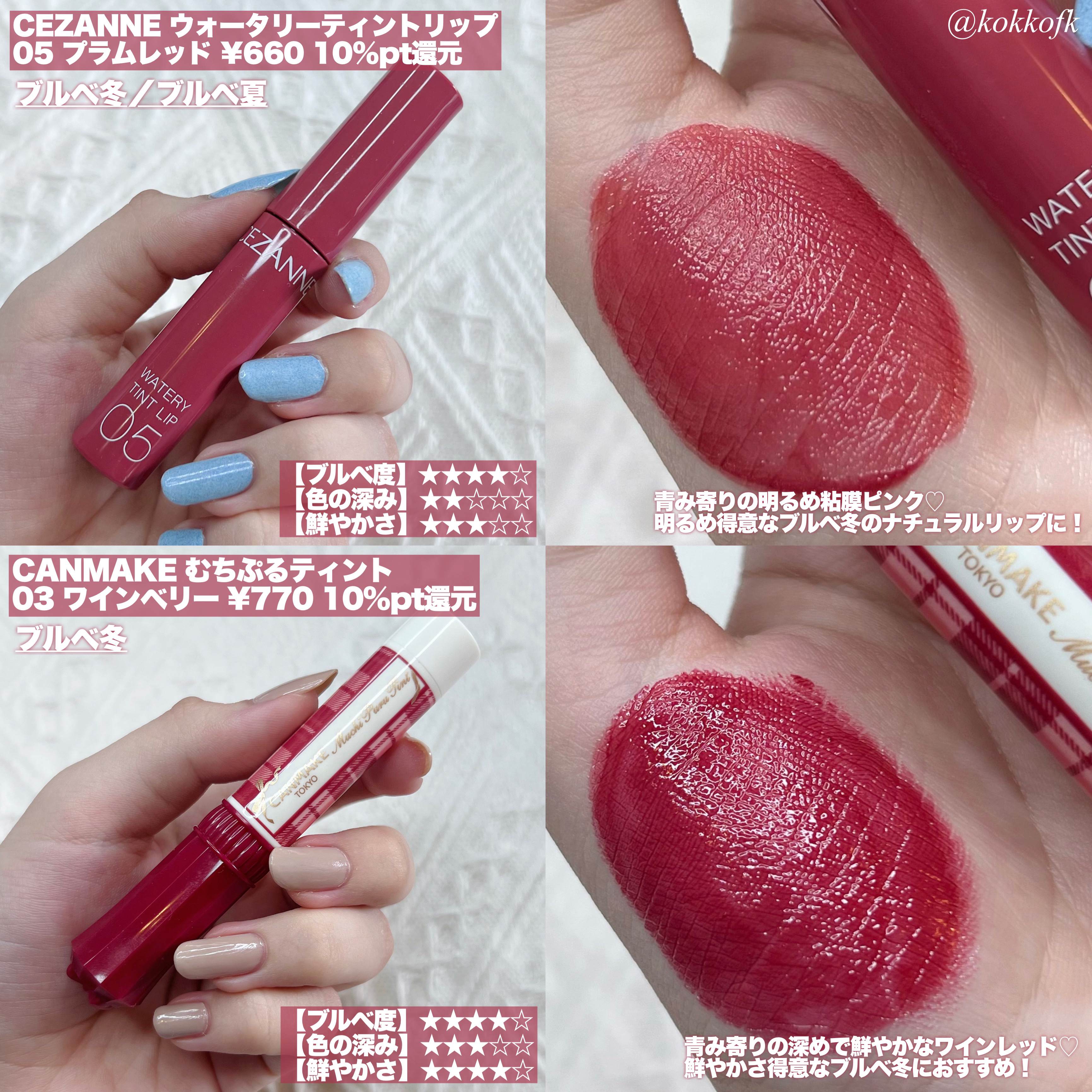 rom&nd・CEZANNE・KATE・Laka・キャンメイクの口紅・グロス・リップ