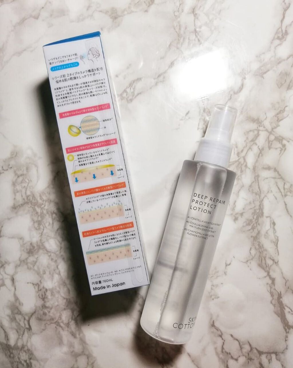 濃厚リペア プロテクトローション/スキンコットン/ミスト状化粧水を使ったクチコミ(4枚目)