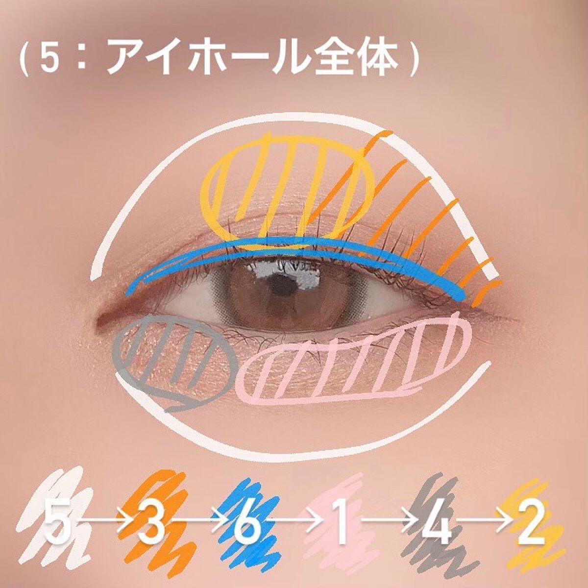 オーラクリエイション/BLEND BERRY/アイシャドウパレットを使ったクチコミ(6枚目)