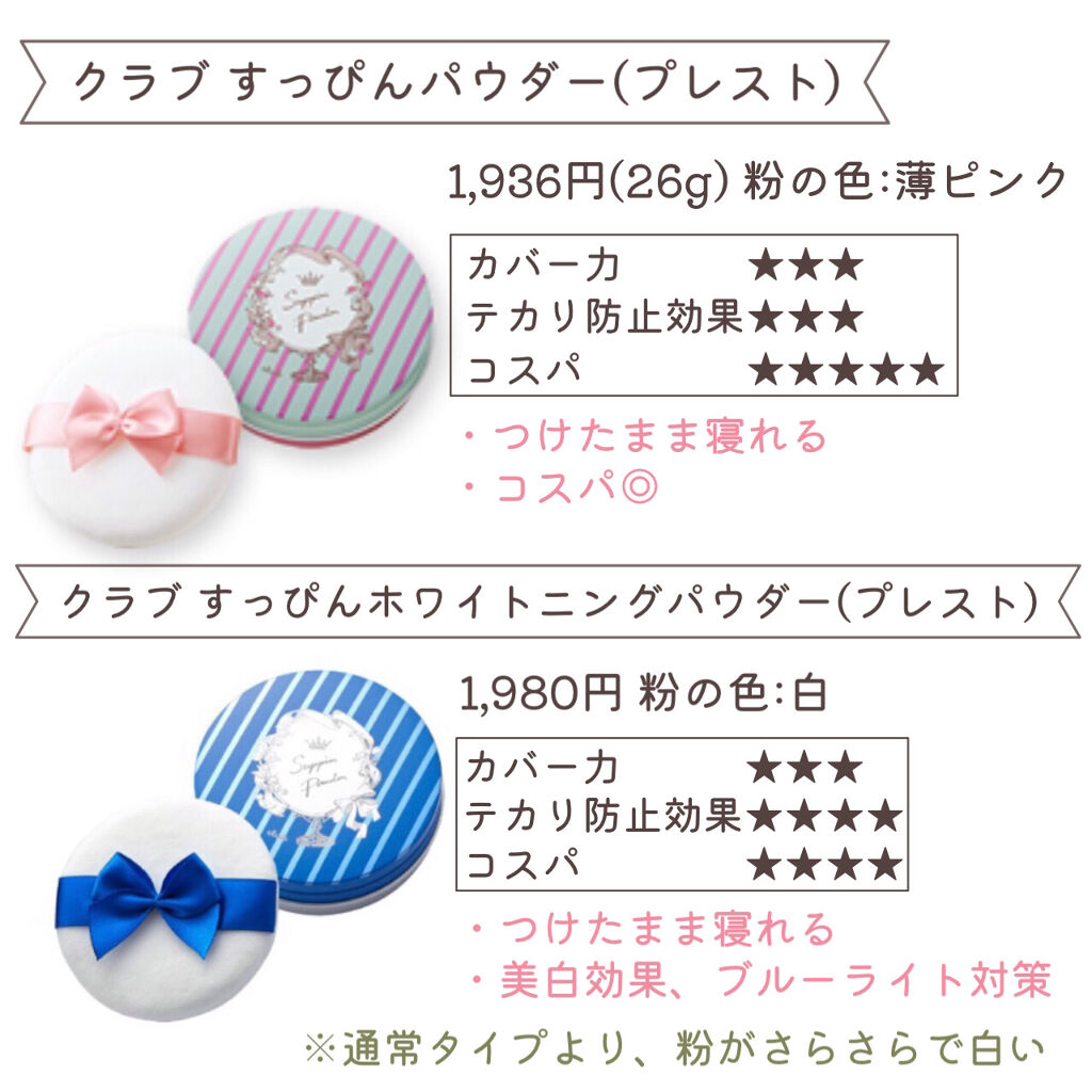 すっぴんパウダー/クラブ/プレストパウダーを使ったクチコミ（3枚目）