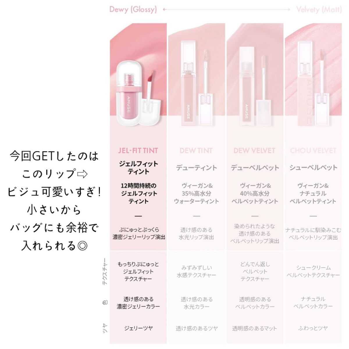 ジェルフィットティント/AMUSE/リップティントを使ったクチコミ（2枚目）