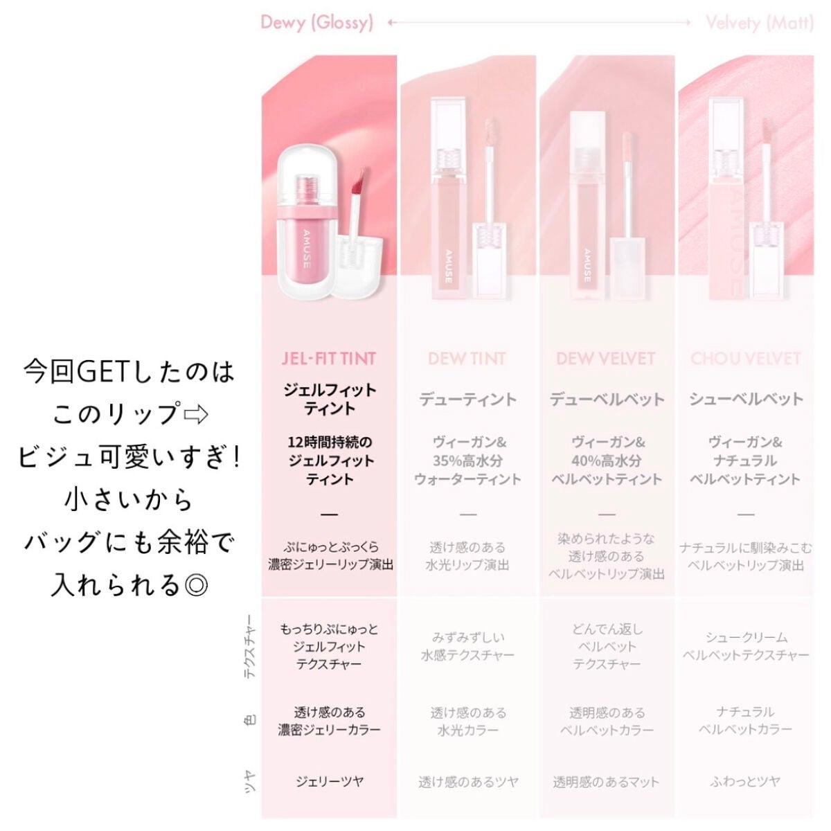 ジェルフィットティント/AMUSE/リップティントを使ったクチコミ(2枚目)