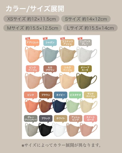 デイリーフィットマスク/アイリスオーヤマ/マスクを使ったクチコミ(7枚目)