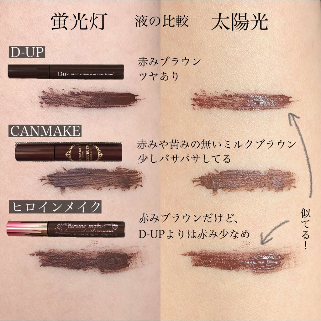 ボリューム&カールマスカラ アドバンストフィルム/ヒロインメイク/マスカラを使ったクチコミ(5枚目)