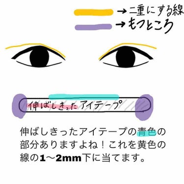 アイテープ（絆創膏タイプ、レギュラー、７０枚）/DAISO/二重まぶた用アイテムを使ったクチコミ（2枚目）