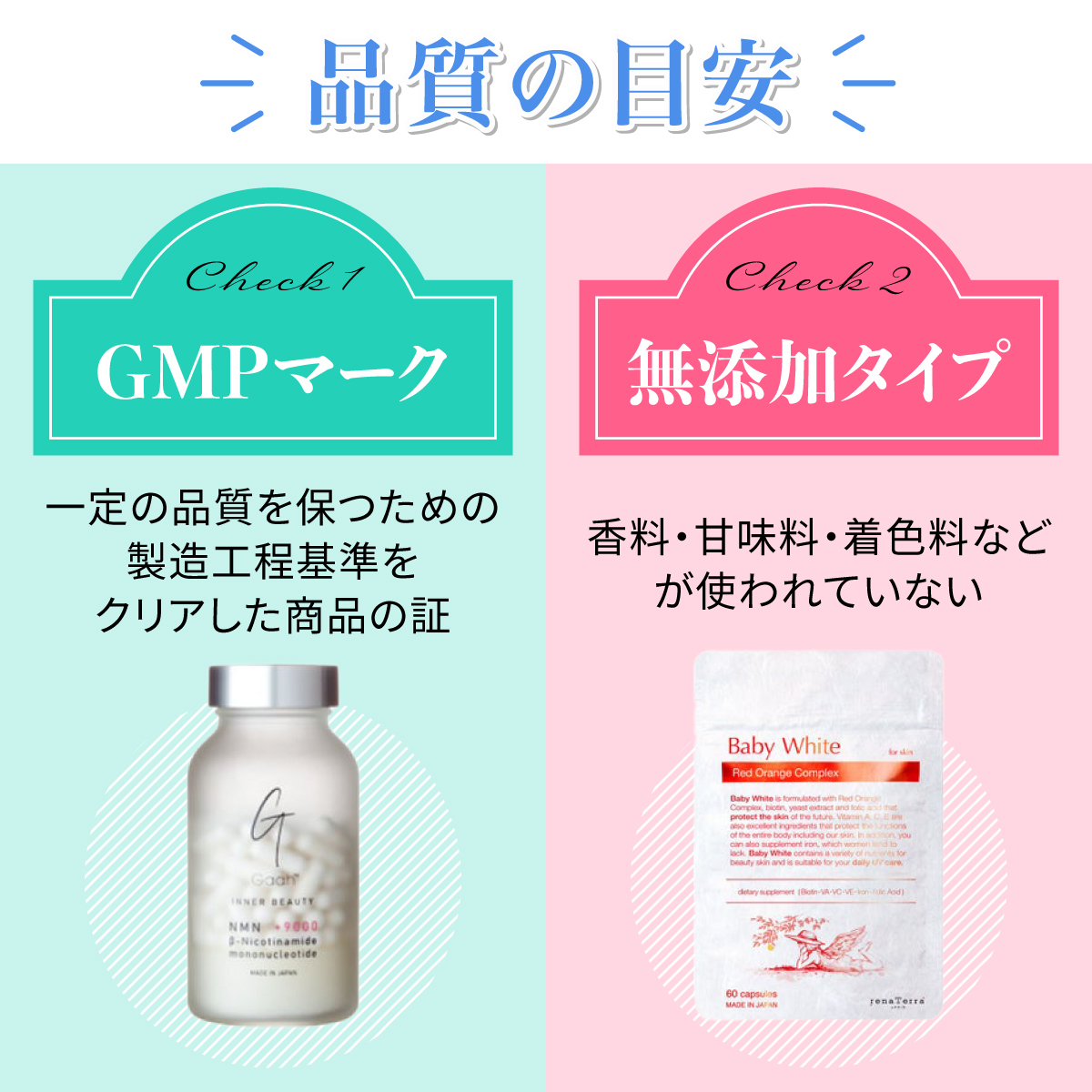 美容サプリメントの品質の目安は、一定の品質を保つための製造工程基準をクリアした商品の証であるGMPマークがついているか、香料・甘味料・着色料が使われていない無添加タイプかチェックしましょう。