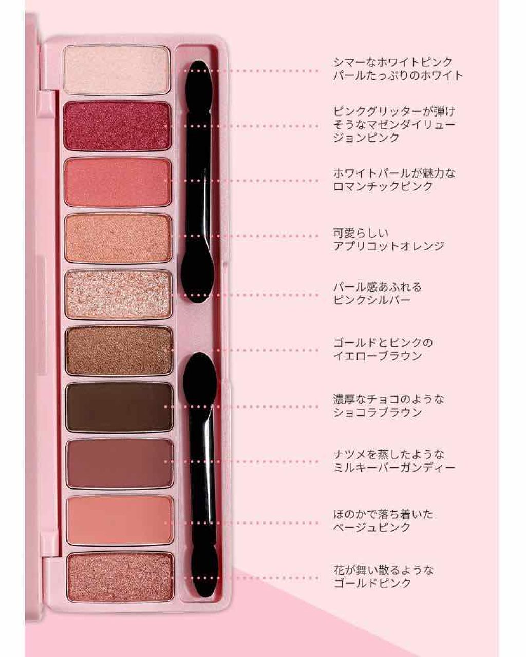 プレイカラー アイシャドウ/ETUDE/アイシャドウパレットを使ったクチコミ(2枚目)