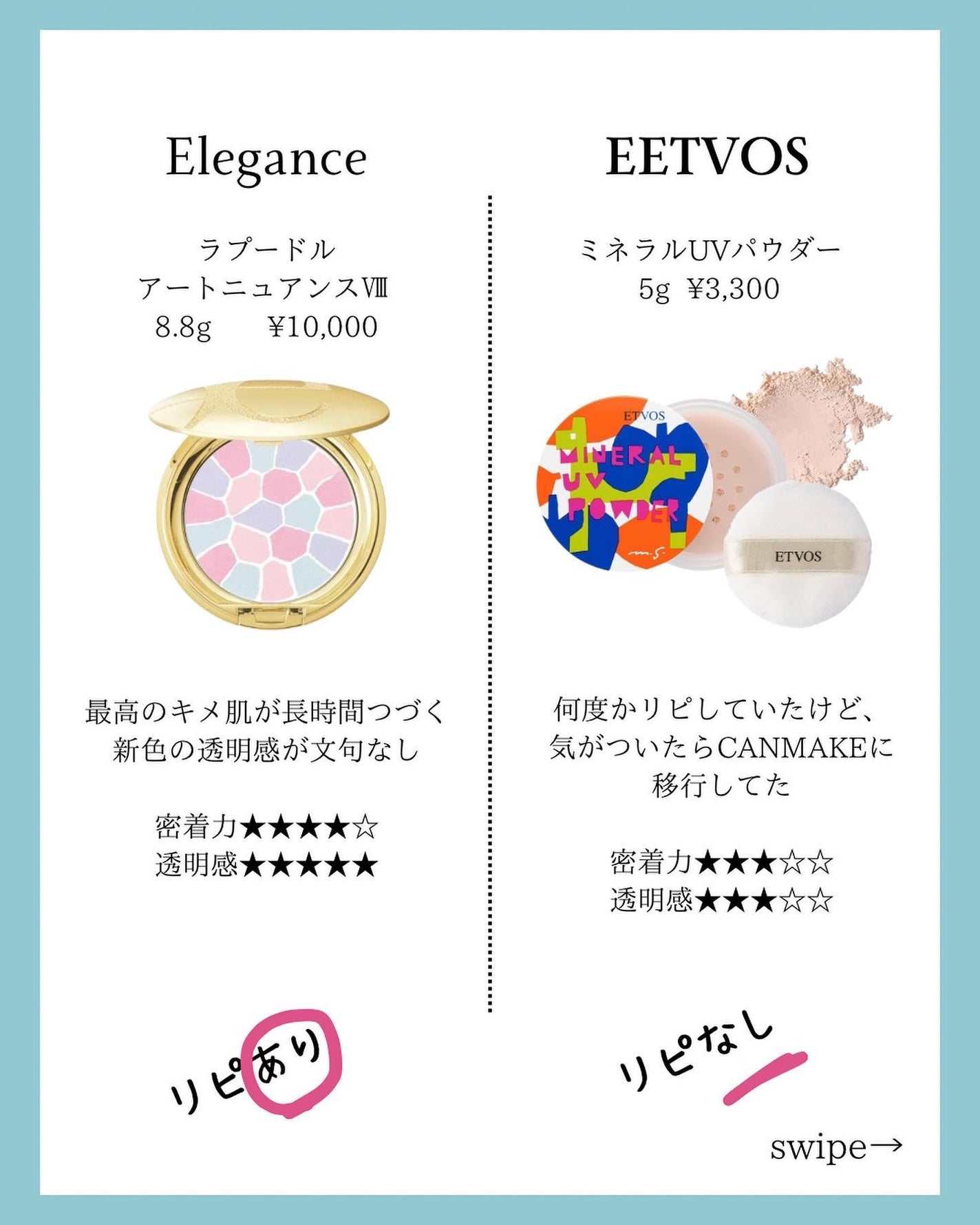 mi_ta2359フォロバ on LIPS 「🧚♀️リピあり?リピなし?/🧚♀️フェイスパウダー編𓂃・お..」(2枚目)