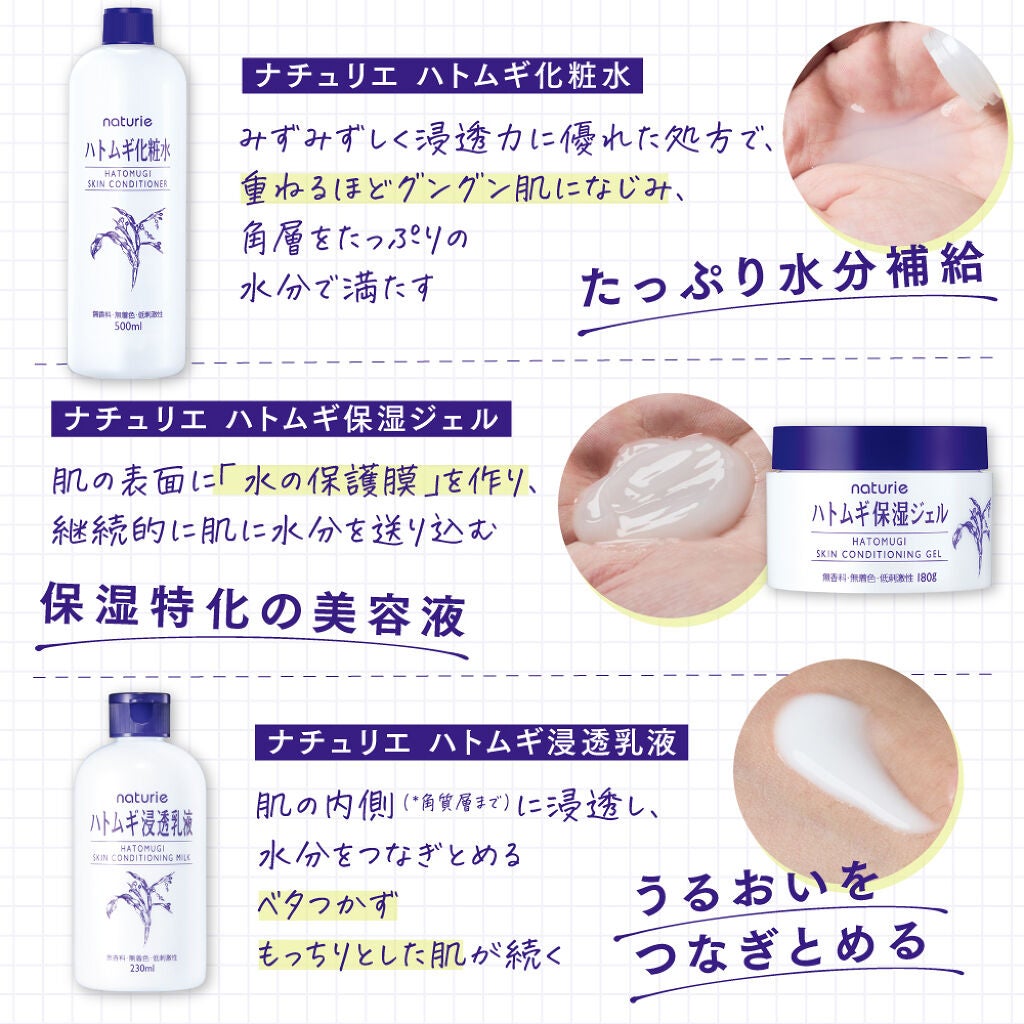ハトムギ保湿ジェル(ナチュリエ スキンコンディショニングジェル)/ナチュリエ/美容液を使ったクチコミ(2枚目)